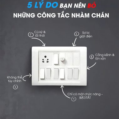 CÙNG CLISUN TÌM HIỂU CÁC LOẠI ĐÈN PANEL PHÙ HỢP CHO TRẦN CHÌM THẠCH CAO